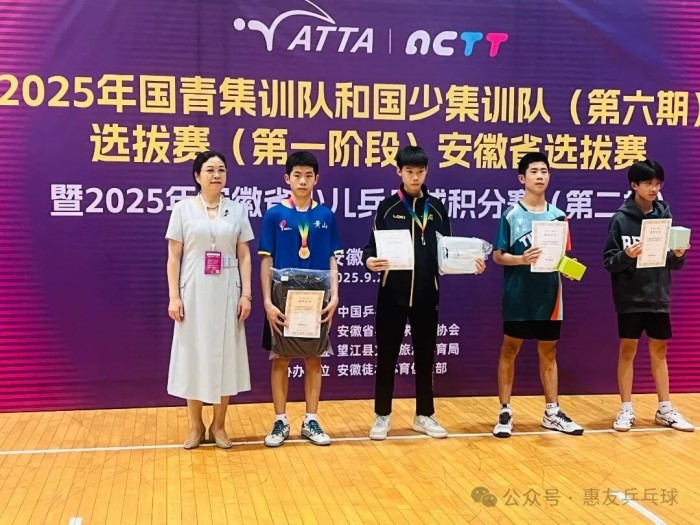 Great News! Double Victory! Base Team Members Excel in 2025 Anhui Provincial National Youth and Junior Team Selection Tournament
